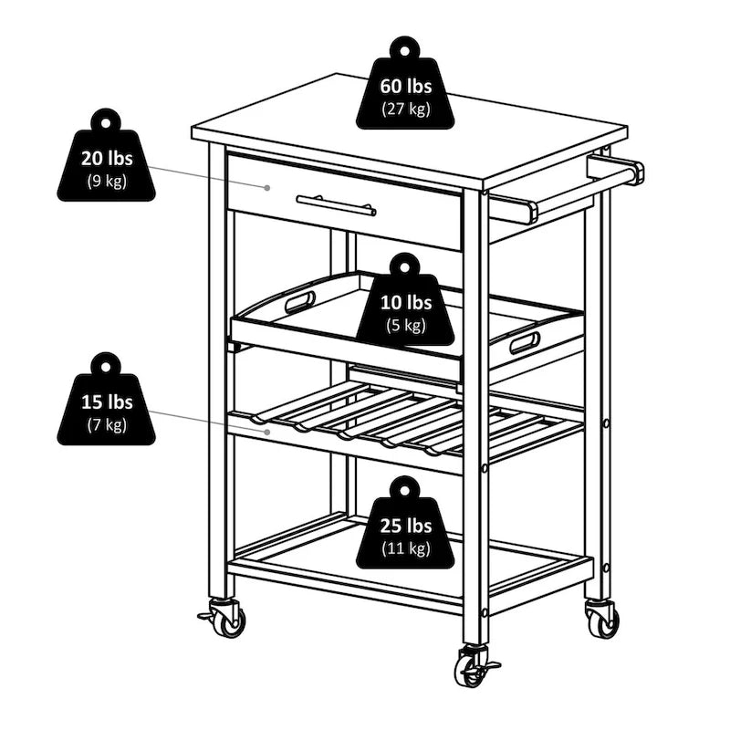 Desserte de cuisine Anthony, plateau en acier inoxydable, noir – 64 x 41,6 x 85,8 cm